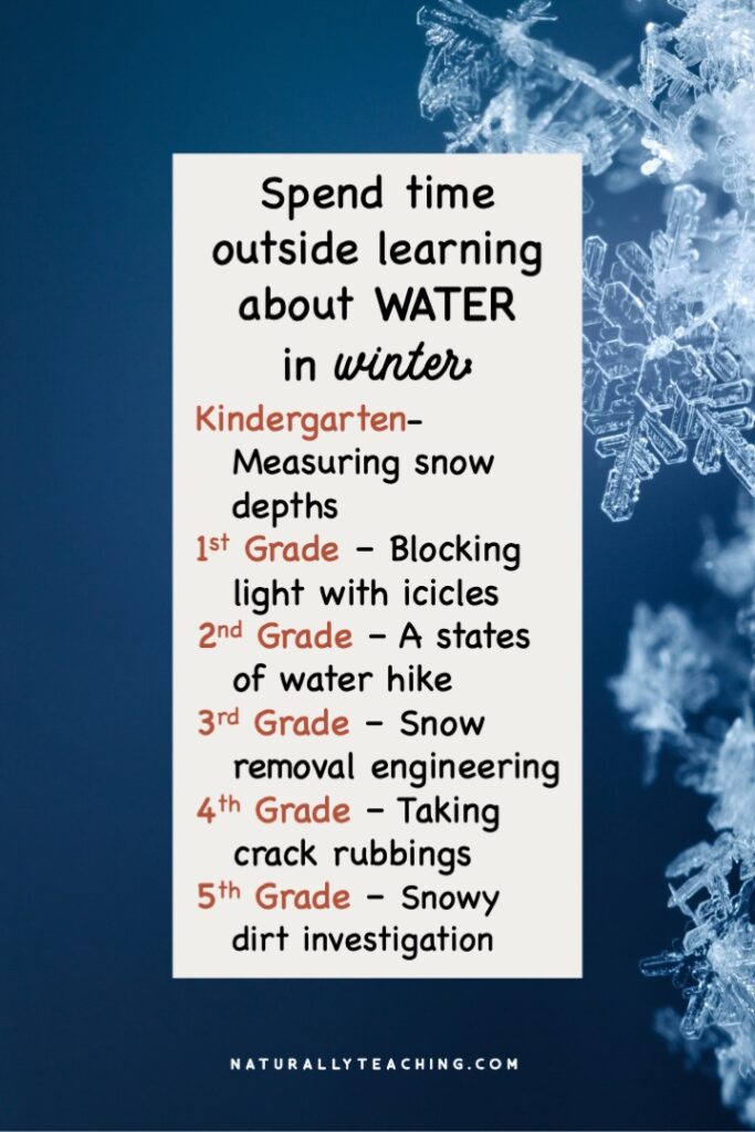 Learning about water in winter is a great way to make an abstract concept tangible